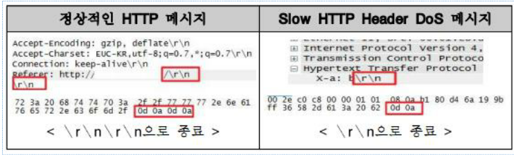 화면 캡처 2022-10-06 164211